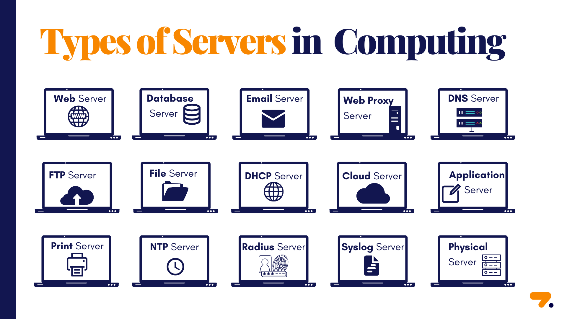 Ultimate Information To Server Monitoring Uptimerobot Knowledge Hub Ultimate Information To Server Monitoring Uptimerobot Knowledge Hub